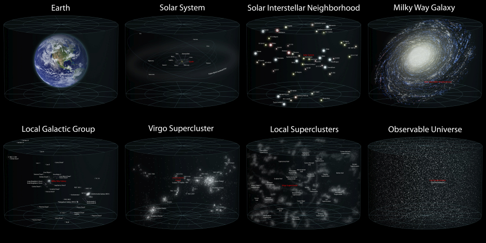 Top Ten Scientific Flaws In The Big Bang Theory | The TechReader