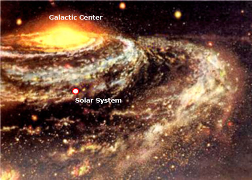 Lack of universal galactic uniformity contradicts the fundamental aspects of the Big Bang theory
